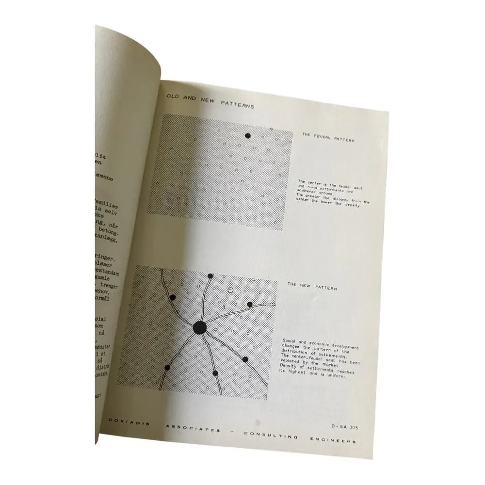 Dynapolis Byen For Fremtiden C.A. Doxiadis 1960 Oslo Architecture Norwegian READ